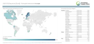 Co2 Improve Transport Emissions in Scope Tax Prices Euro